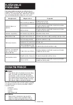 Preview for 74 page of Makita UC3550AP Instruction Manual