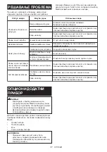 Preview for 117 page of Makita UC3550AP Instruction Manual