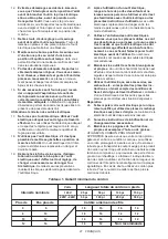 Preview for 21 page of Makita UC3551A Instruction Manual