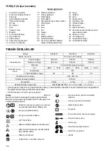 Preview for 106 page of Makita UC4041A Instruction Manual