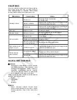 Preview for 102 page of Makita UC4550A Instruction Manual