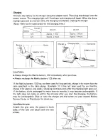 Preview for 7 page of Makita UH303D Instruction Manual