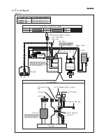 Preview for 10 page of Makita UH520D Technical Information