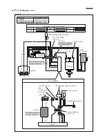 Preview for 11 page of Makita UH520D Technical Information