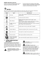 Preview for 121 page of Makita UR3000 Original Instructions Manual