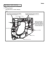 Preview for 7 page of Makita UT1305 Technical Information