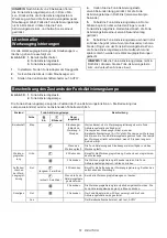 Preview for 51 page of Makita VC002GL Instruction Manual