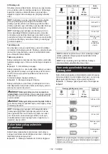 Preview for 154 page of Makita VC002GL Instruction Manual