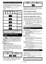 Preview for 12 page of Makita VC005GLZ Instruction Manual