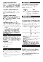 Preview for 131 page of Makita VC009G Instruction Manual