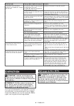 Preview for 38 page of Makita VC009GLM21 Instruction Manual