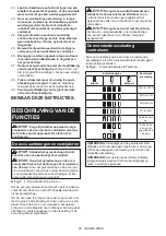 Preview for 80 page of Makita VC009GLM21 Instruction Manual