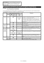 Preview for 153 page of Makita VC009GLM21 Instruction Manual