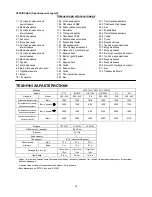 Preview for 14 page of Makita VC1310L Instruction Manual