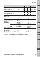 Preview for 295 page of Makita VC2000L Original Operating Instructions