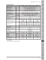 Preview for 97 page of Makita VC2010L Operating Instructions Manual