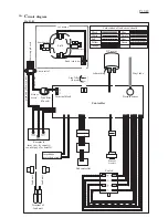 Preview for 13 page of Makita VC3211M Technical Manual