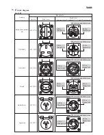 Preview for 14 page of Makita VC3211M Technical Manual