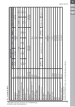 Preview for 24 page of Makita VC4210M Original Operating Instructions