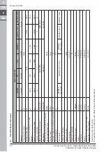 Preview for 45 page of Makita VC4210M Original Operating Instructions