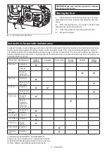 Preview for 17 page of Makita XCU04 Instruction Manual