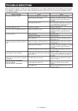 Preview for 18 page of Makita XCU04 Instruction Manual