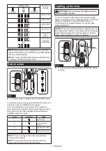 Preview for 7 page of Makita XLC11 Instruction Manual