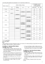 Preview for 7 page of Makita XRM06 Instruction Manual