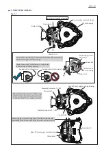 Preview for 15 page of Makita XRU09 Repair Manual