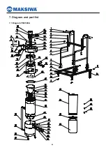 Preview for 22 page of MAKSIWA FM350CA Instruction Manual