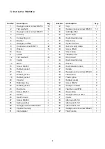 Preview for 23 page of MAKSIWA FM350CA Instruction Manual