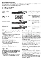 Preview for 21 page of Maktec MT111 Instruction Manual