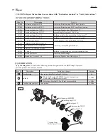 Preview for 2 page of Maktec MT817 Technical Information