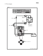 Preview for 8 page of Maktec MT817 Technical Information