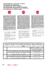 Preview for 36 page of Malaguti XSM125 2018 User Manual