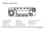 Preview for 7 page of Maldol DB-25-M User Manual