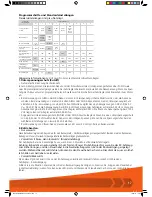 Preview for 17 page of Mali Racing desertfighter 2 3015 User Manual