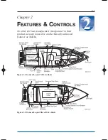 Preview for 19 page of Malibu Boats Sportster Series User Manual