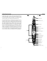 Preview for 3 page of Malibukayaks Express Owner'S Manual