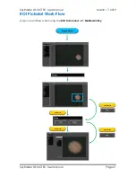 Preview for 23 page of MallinCam SkyRaider DS10CTEC User Manual