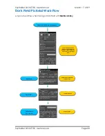 Preview for 30 page of MallinCam SkyRaider DS10CTEC User Manual