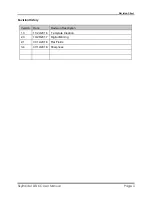 Preview for 2 page of MallinCam SKYRAIDER DS16C User Manual