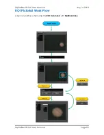 Preview for 24 page of MallinCam SKYRAIDER DS16C User Manual