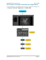 Preview for 29 page of MallinCam SKYRAIDER DS16C User Manual