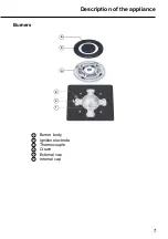 Preview for 7 page of Malloca AS 9102B NEW Operating And Installation Instructions