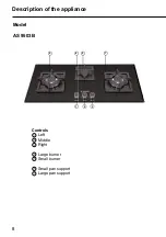 Preview for 8 page of Malloca AS 9102B NEW Operating And Installation Instructions