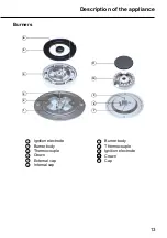 Preview for 13 page of Malloca AS 9102B NEW Operating And Installation Instructions