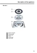 Preview for 15 page of Malloca AS 9102B NEW Operating And Installation Instructions