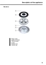 Preview for 19 page of Malloca AS 9102B NEW Operating And Installation Instructions