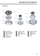 Preview for 23 page of Malloca AS 9102B NEW Operating And Installation Instructions